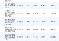 新澳门今晚开奖结果号码是多少，正版资料大全全年2019小说_最新答案解释落实_安装版v776.273