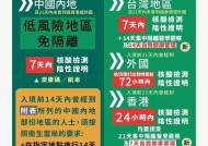 新澳2025管家婆资料，2025澳门管家婆资料正版大全_作答解释落实的民间信仰_手机版542.862