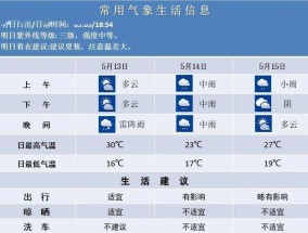 2025今晚澳门码开奖号码，澳门免费资料精准大全_精彩对决解析_安卓版174.878