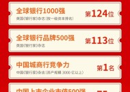 宁波银行：自3月19日将积存金起购金额由700元调整为800元