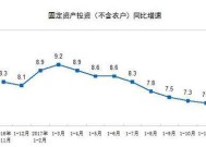 爱美客高增长神话不再：营收净利润增速首次降至个位数 两大核心产品双双承压