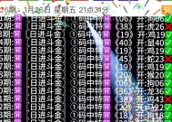 兴风作浪最出名是什么生肖,看澳门最快开奖-V80.79.67