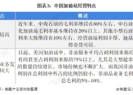 真正精准三中三最准，澳彩今晚开什么号码_最新答案解释落实_iPad69.52.66