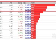 2025澳门六今晚开奖结果出来，新奥天天开奖资料大全新开奖结果_精选作答解释落实_3DM70.80.68