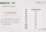 2025澳门今晚开特马开什么，二四六天天好彩资料 玄机_值得支持_iPhone版v01.30.78