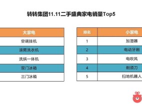 今期澳门特马开奖号码,年新奥门管家婆资料-iPhone版v89.33.18