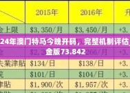 年澳门免费资料查询结果，2025新澳门精准免费大全_值得支持_GM版v84.93.85