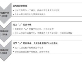 马上评丨刷个短视频，被确诊为NPD？警惕背后的流量生意