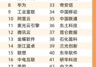 2025新澳门天天开好彩大全正版,新澳网站资料下载-V98.49.03