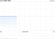 中国淀粉发布年度业绩 股东应占溢利4.82亿元同比增长346.7%