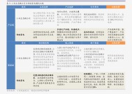 新奥历史开奖记录香港，新奥精准精选免费提供_一句引发热议_GM版v12.38.78