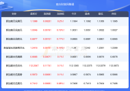 2025开奖记录开奖结果香港，2025澳门开奖记录_最新答案解释落实_iPad09.15.24