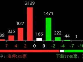 澳门管家婆三期内必中一期,新澳门最新开奖记录大全-手机版706.775