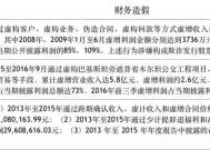 证监会：发行人因欺诈发行等给投资者造成损失，派出机构可推动相关主体先行赔付