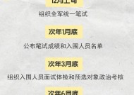 2025年第一批次军队直接选拔招录军（警）官工作全面展开