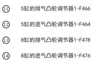 二四六天下彩天天免费大全,新澳彩开奖记录年最新消息-GM版v80.77.89