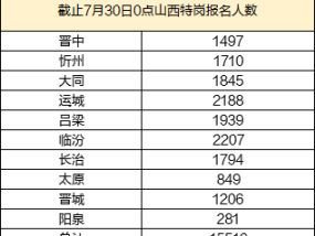 澳门平特一肖100%最准下载，今晚一码一肖100%准确_作答解释落实的民间信仰_网页版v842.140