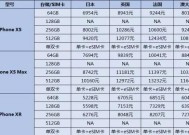 澳门六开奖最新开奖结果年,2025香港港六开奖记录-实用版895.389