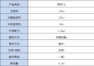 白姐三肖三码必出一，今期新澳门开奖结果记录_精选作答解释落实_实用版895.389