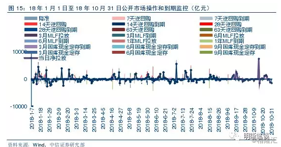 拆解首份银行估值提升计划，市场会否买单？