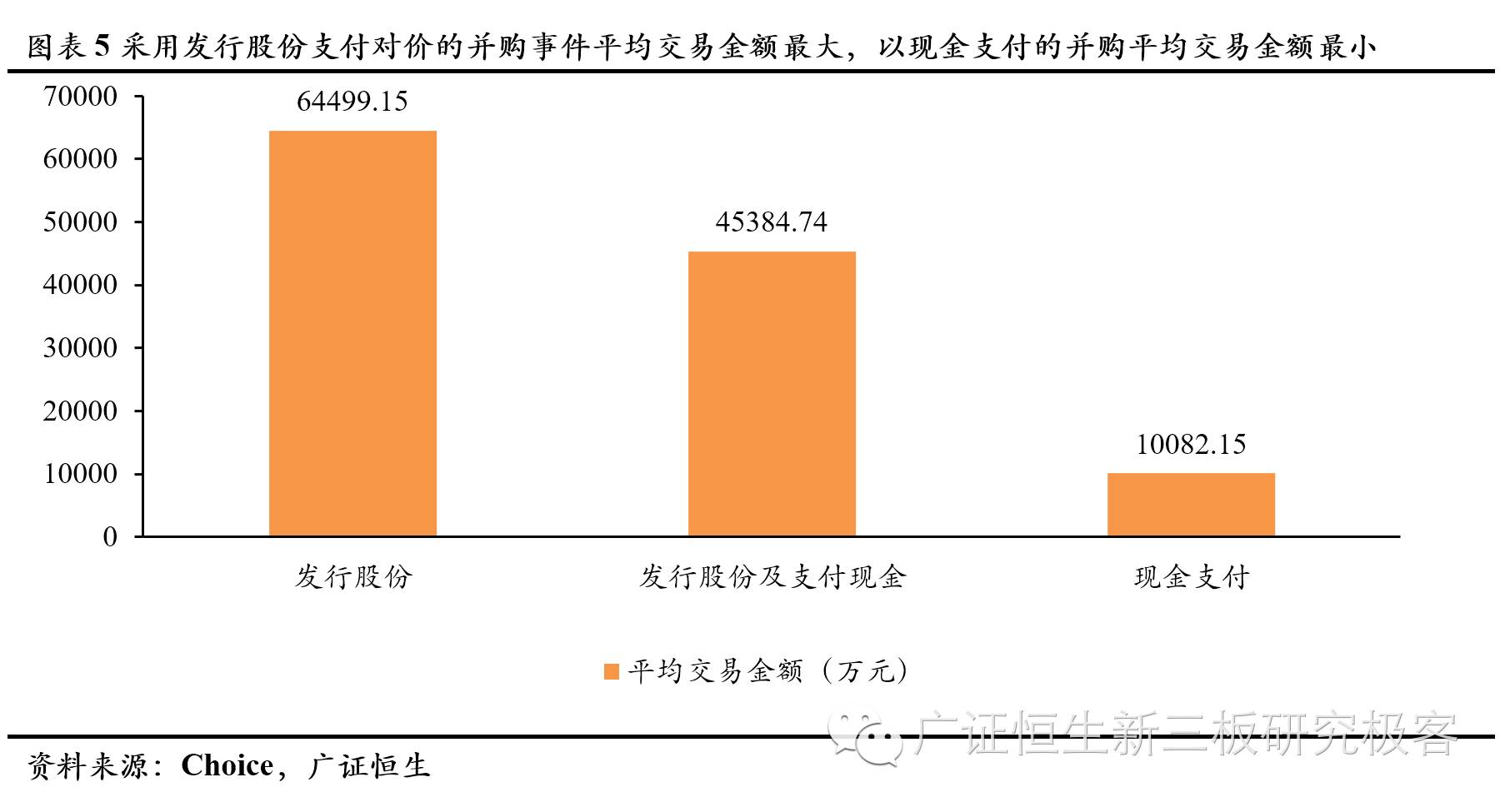 摩根士丹利联席总裁：企业并购和新股发行处于暂停状态