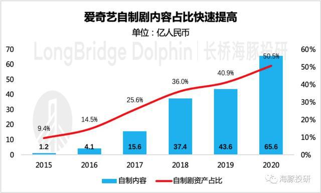 亚信科技高念书谈财报：大模型交付优势“得天独厚” 开启增长新局面