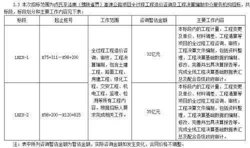 广发证券专家刘凤琼从零开始学炒股——开启您的投资之旅，刘凤琼，从零开始学炒股，开启您的投资之旅