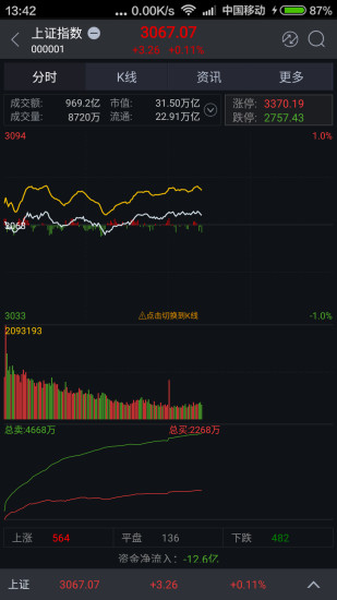 广发证券的严进钊，从零开始学炒股的智慧与策略，严进钊的炒股智慧与策略，广发证券的零基础投资之道