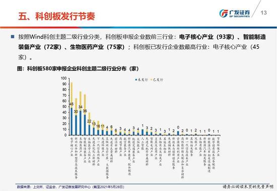 广发证券专家潘光远带你从零开始学炒股，广发证券专家潘光远，从零开始学炒股的指南