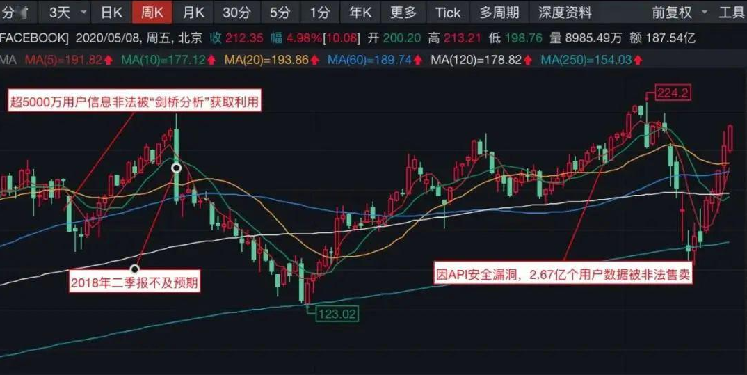 广发证券之韩俊华，从零开始学炒股的智慧与策略，韩俊华的炒股智慧与策略，广发证券的成长之路