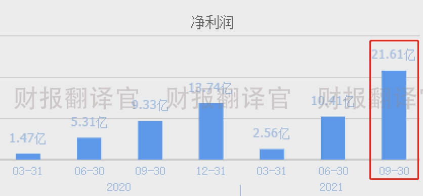 晶科电子股份将派发末期股息每10股0.68元