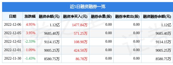 保利联合（002037）投资者索赔已有胜诉，其他投资者还可索赔