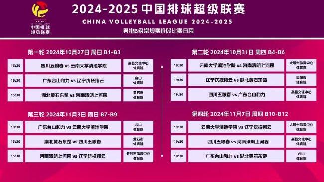 2025新澳门正版免费资料,新澳门彩最新开奖记录查询表图片-3DM95.99.35