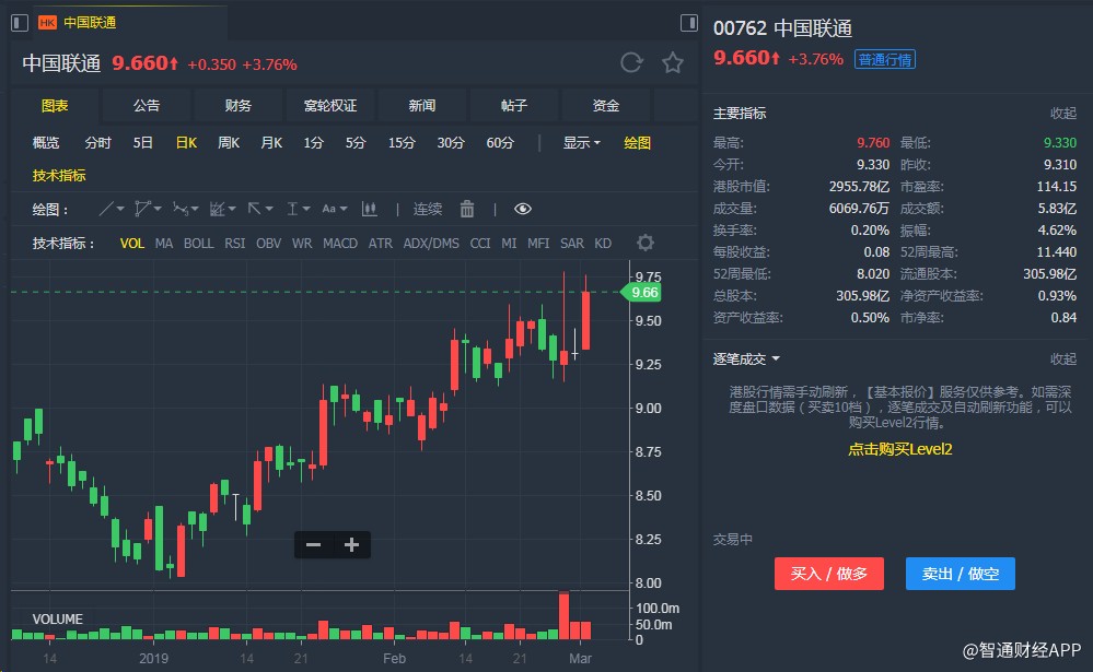 大摩：予小米集团-W“增持”评级 目标价45港元