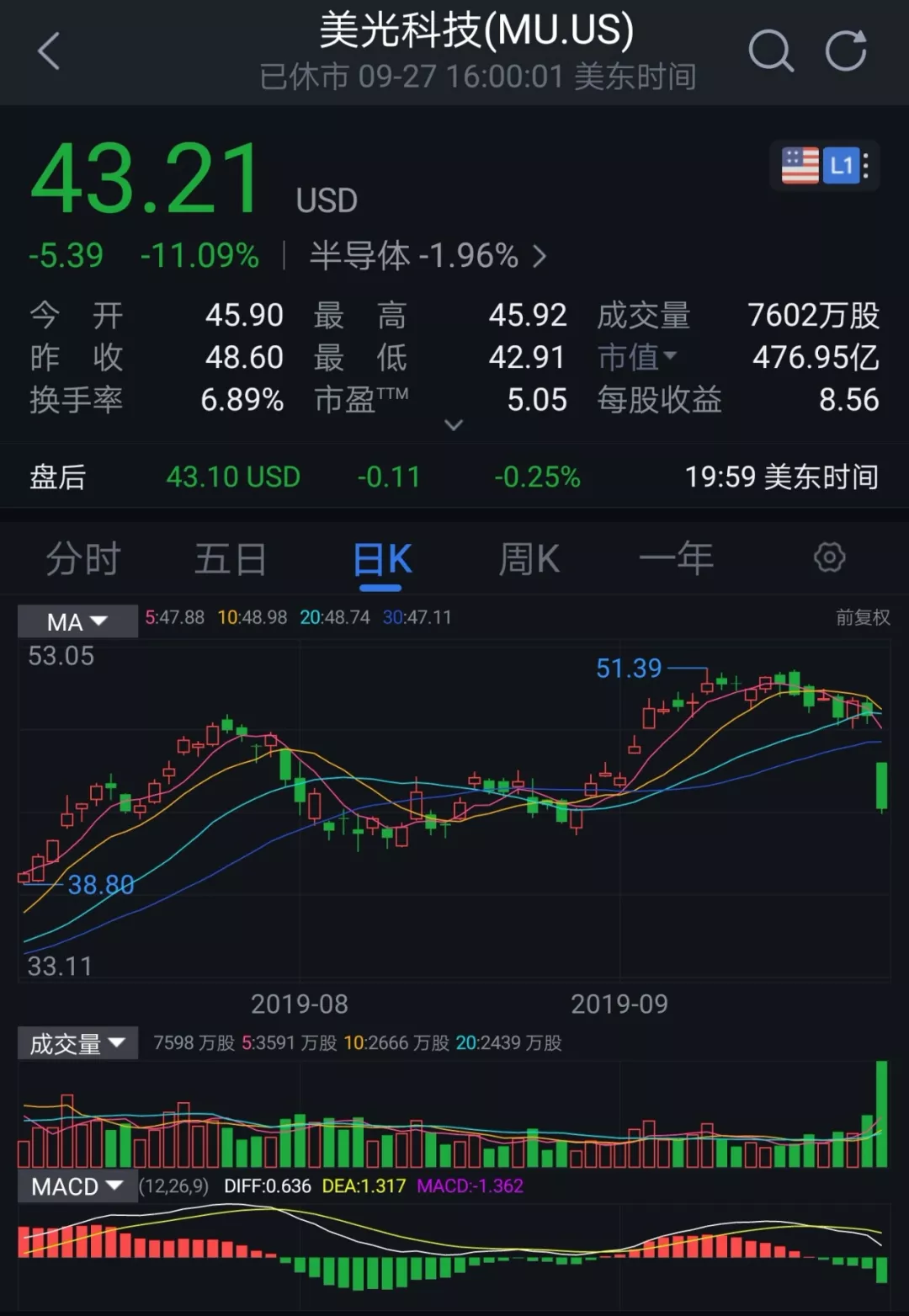 桑坦德银行：寻求关闭95家英国分行 有750个工作岗位面临风险