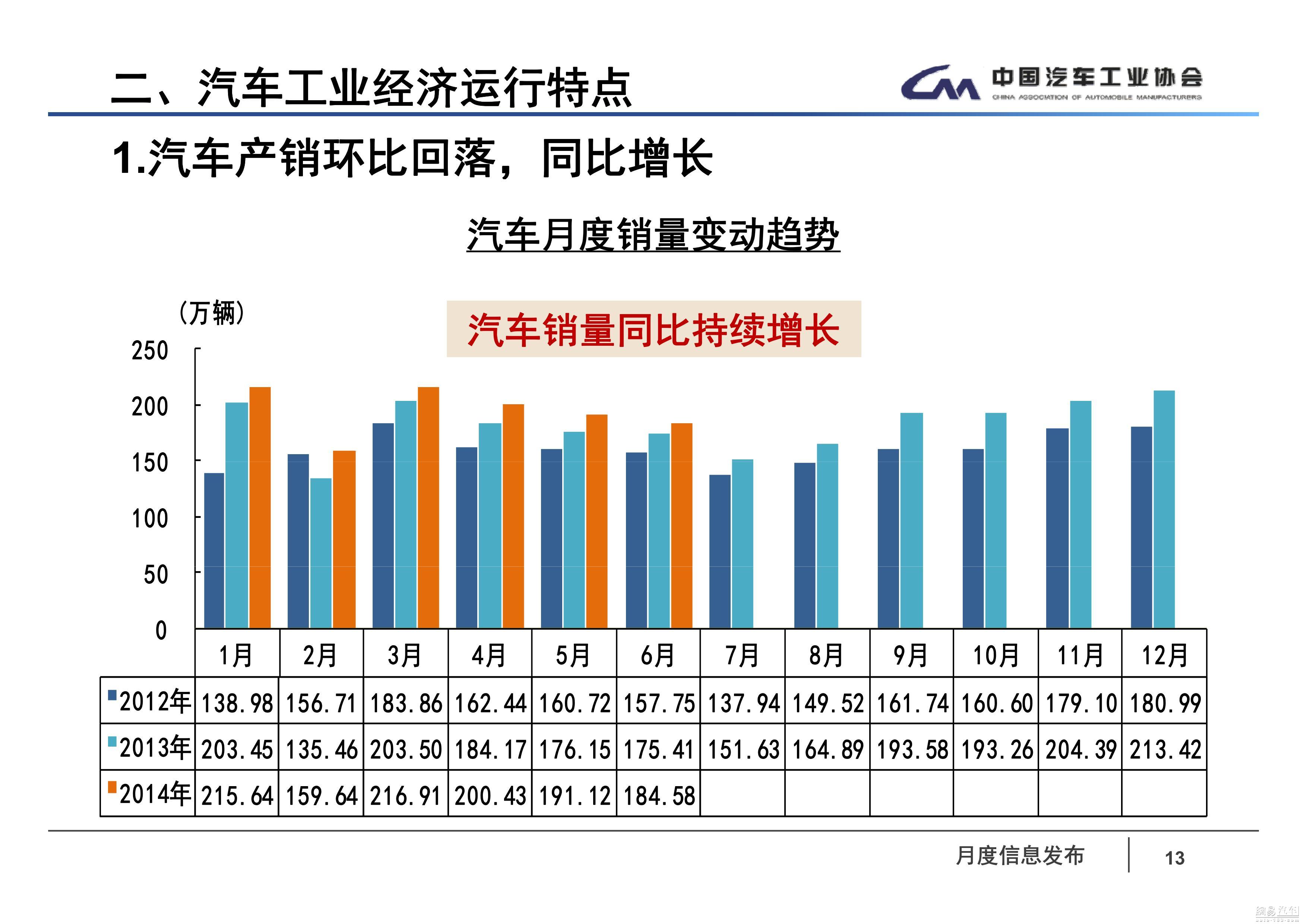 中国奥园：预计2024年亏损不超过30亿元，同比大幅下降