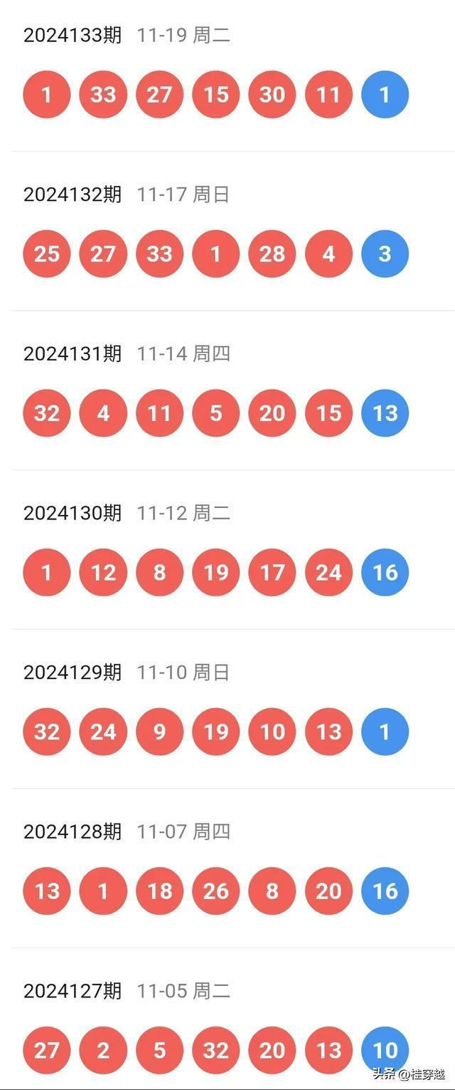 2025今晚澳门码开奖号码,2025新澳正版今晚资料-安卓版812.478