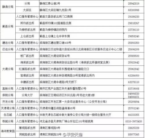 2025新奥历史开奖记录,香港6合总彩-安装版v098.056