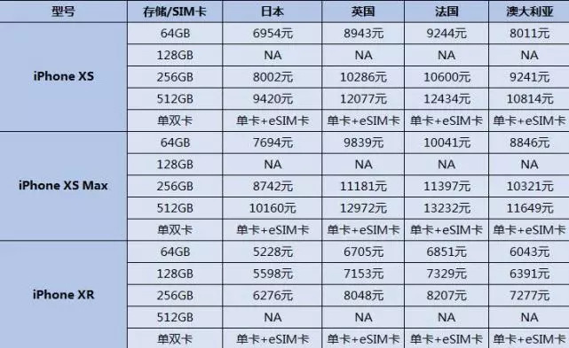 澳门六开奖最新开奖结果年,2025香港港六开奖记录-实用版895.389