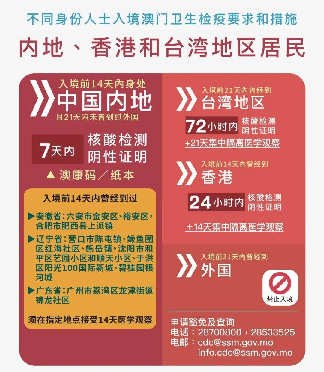 今天新澳最新爆料,澳门精准正版资料免费看-GM版v41.60.79