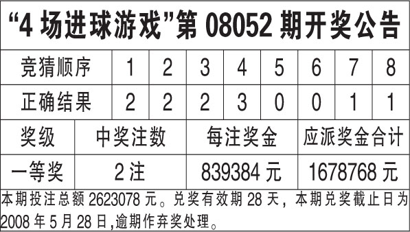 246免费资料天下彩正版，澳门六开奖最新开奖结果年_最佳选择_实用版766.922