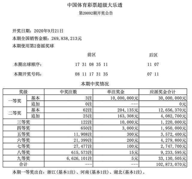 2025澳门六今晚开奖结果出来,澳门六开彩今天开奖结果-V20.60.81