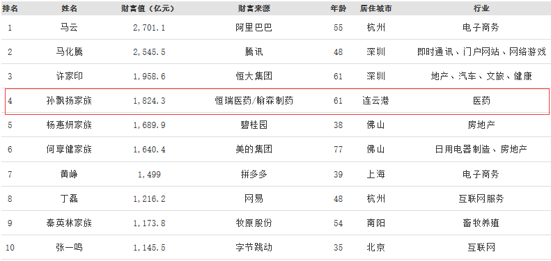 澳门一码一肖一恃一中四不像,一码一肖100准资料应用-主页版v086.623