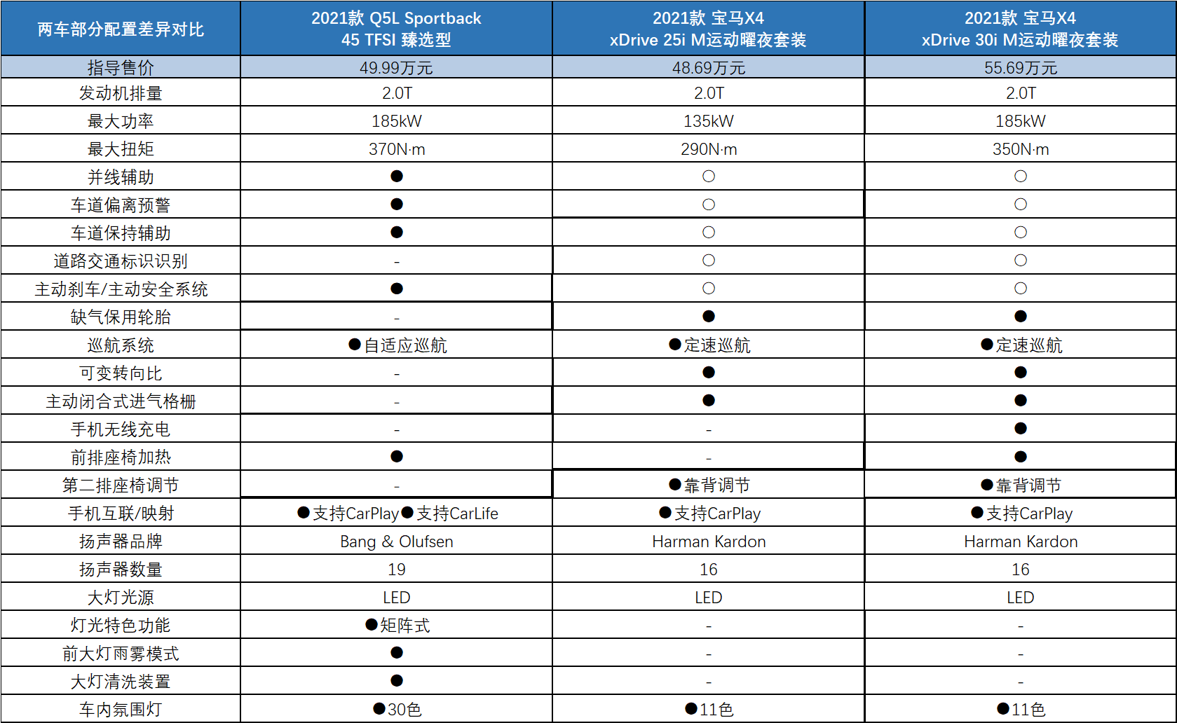 今晚澳门三肖三码开一码,王中王最准一肖100免费公开-实用版714.732