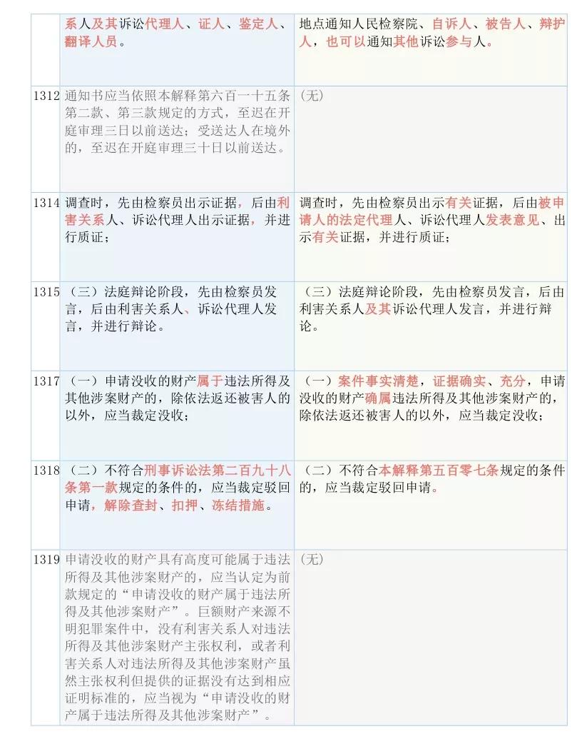 四肖期期中准，澳门免费精准大全今晚_作答解释落实_实用版867.758