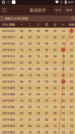 2025年正版资料免费大全，澳门一肖一码期期开奖结果准_精彩对决解析_3DM64.54.22