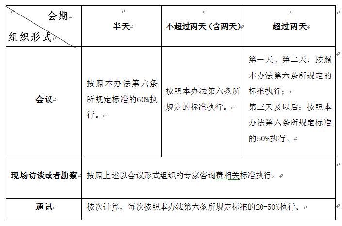 广发证券专家丁红敏，从零开始学炒股的智慧与策略，丁红敏，从零开始学炒股的智慧与策略——广发证券专家解读投资之道