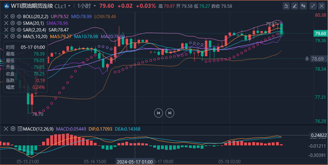 广发证券专家丁红敏，从零开始学炒股的智慧与策略，丁红敏，从零开始学炒股的智慧与策略——广发证券专家解读投资之道