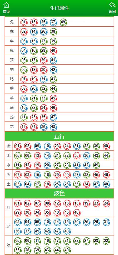 澳门管家婆今晚正版资料，今晚买什么生肖最准最好_放松心情的绝佳选择_iPhone版v56.30.87