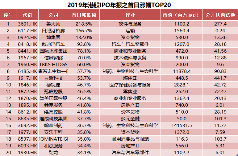 新澳门彩最新开奖记录查询表下载,2O24澳门今期开奖结果查询-主页版v581.743